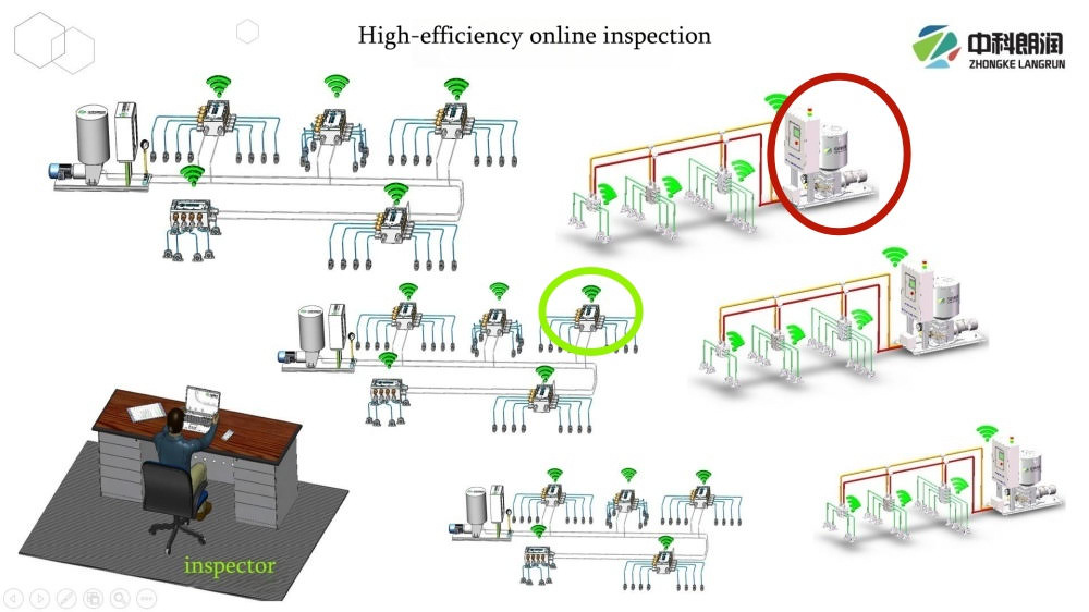 ZRL wifi gres distribütörlerinin kısa tanıtımı